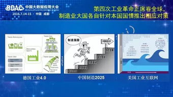 清華陸薇 釋放工業大數據價值，驅動工業互聯網數據服務新未來